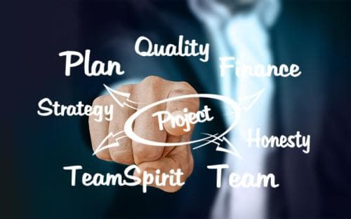 PMI-SP Certification Training | Project Scheduling Course | Hanux Learning