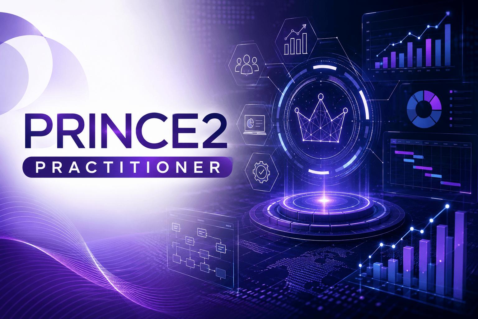 PRINCE2 Practitioner Certification Training (7th Edition) | Accredited