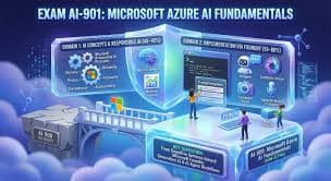 Microsoft Azure AI Fundamentals (AI-901) Training & Exam Prep