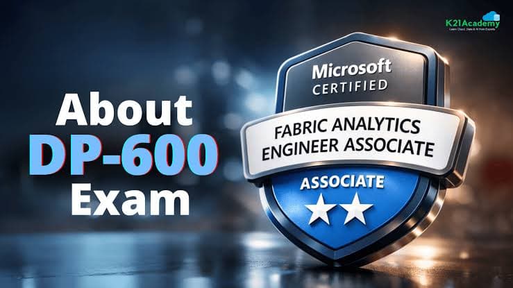 Microsoft Fabric Analytics Engineer (DP-600) Training & Exam Prep