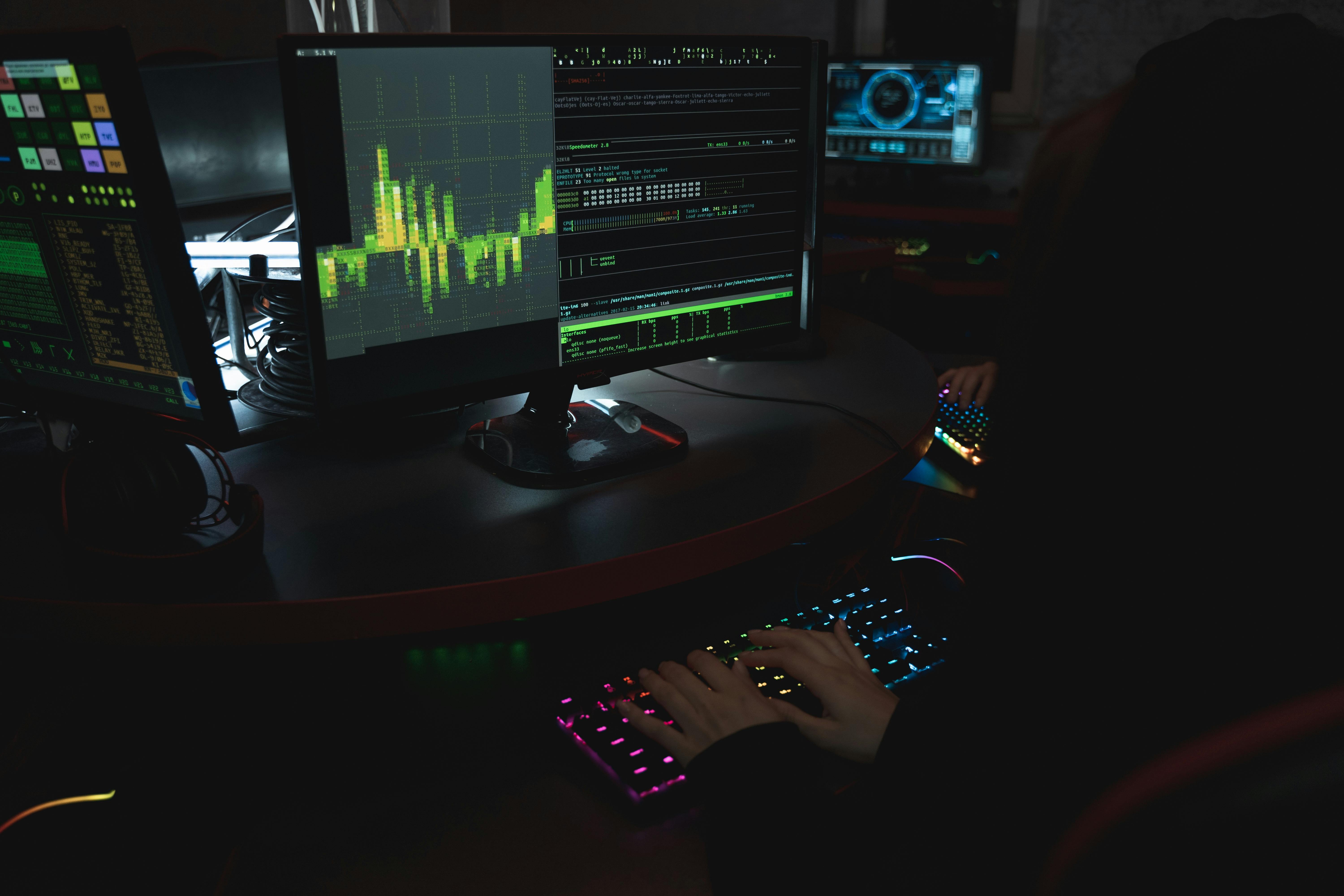 Certified Ethical Hacker (CEH)